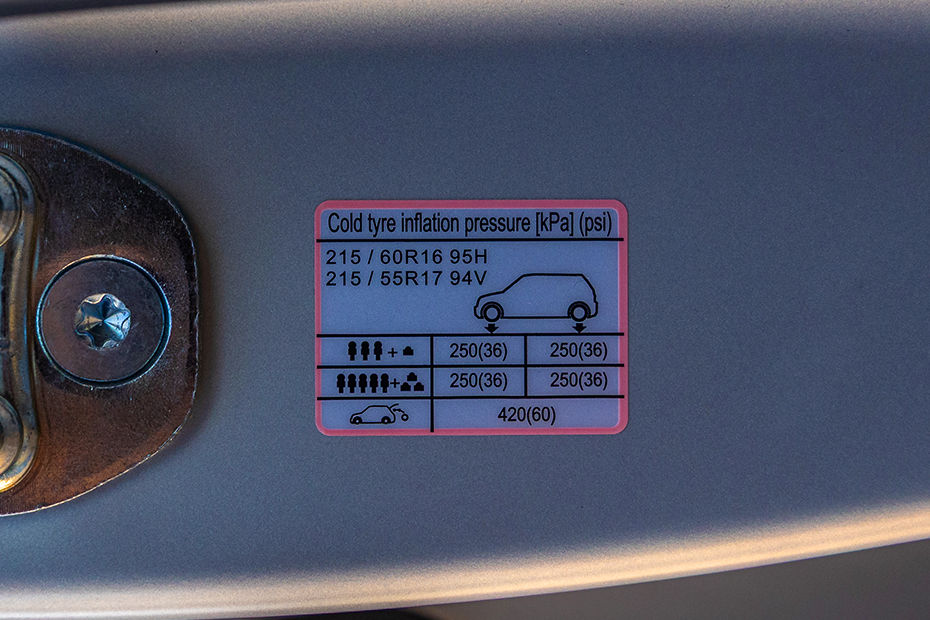 Kia Syros EV